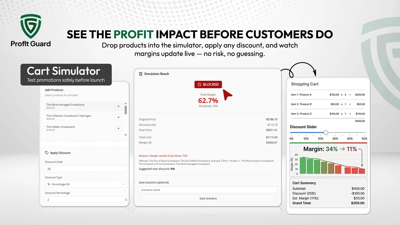 Profit Guard screen